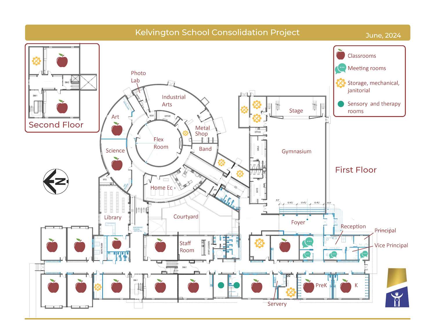 Floor plan diagram of the new Kelvington School, dated June 2024. The layout shows two floors with clearly labeled rooms including classrooms, science labs, a gymnasium, library, band and art rooms, and a central flex room. Icons indicate classroom locations, meeting rooms, therapy rooms, and storage or mechanical spaces. The first floor includes administration areas and PreK–K classrooms; the second floor contains additional classrooms and a mechanical room.