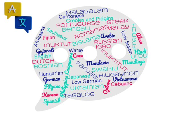 Speech bubble word cloud displaying over 40 languages spoken by families in the division, including Cree, Inuktitut, Tagalog, Ukrainian, Arabic, and Punjabi. Translation icons appear in the top left.